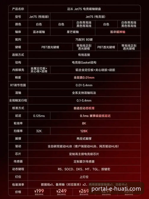 华体APP官方正版功能全面解析：深度体验与实用指南